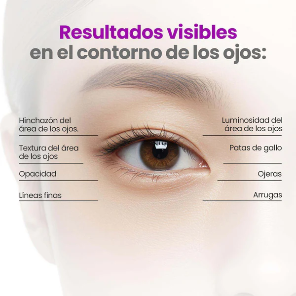 Crema Contorno de Ojos Reafirmante Antiedad Péptidos + Retinol AMPLEN 20ml - Imagen 3